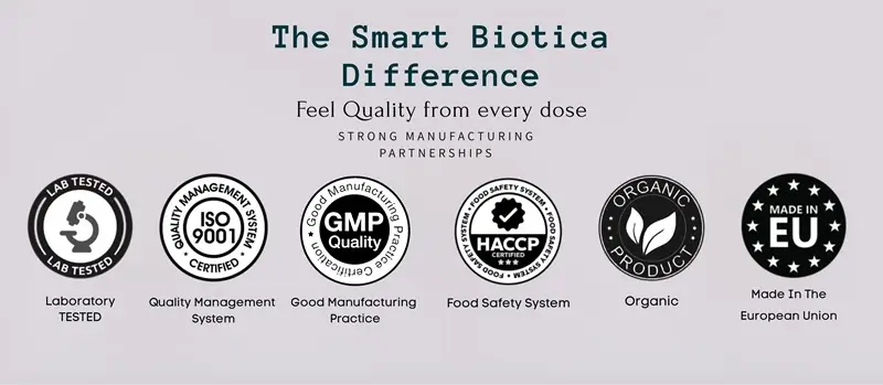 Контрол на качеството на хранителните добавки SmartBiotica